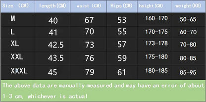 2025 NEW Men shorts Classic GYM Basketball Workout Mesh Shorts Summer casual shorts gym sports quick dry shorts men shorts