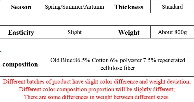 IEFB Summer Men's Denim Pants Old Blue Washed Male Jeans Straight Casual Menwear Loose Wide Leg Trousers New Fashion 9C354