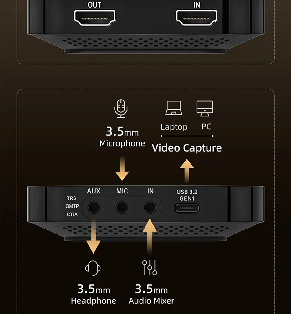 UNISHEEN 4K60 Game Streaming Equipment Live Broadcast 2160p OBS vMix Loopout PS5 Grabber Dongle VIDEO CAPTURE Card Box